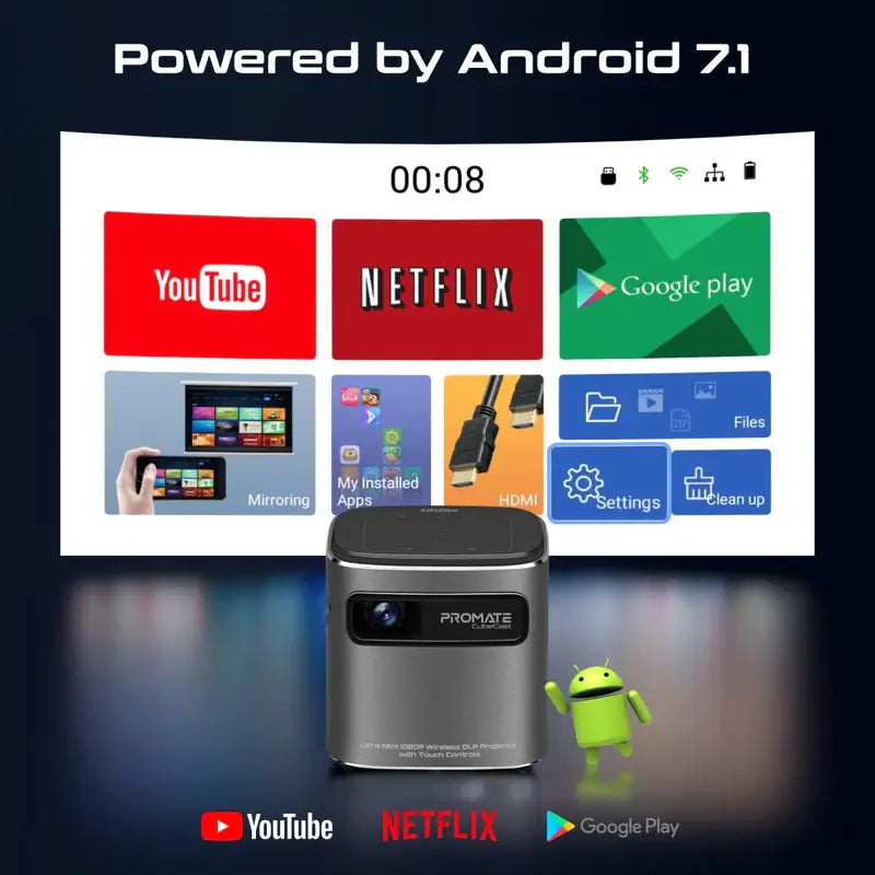 Cubecast