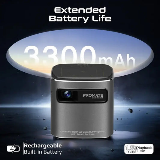 Cubecast