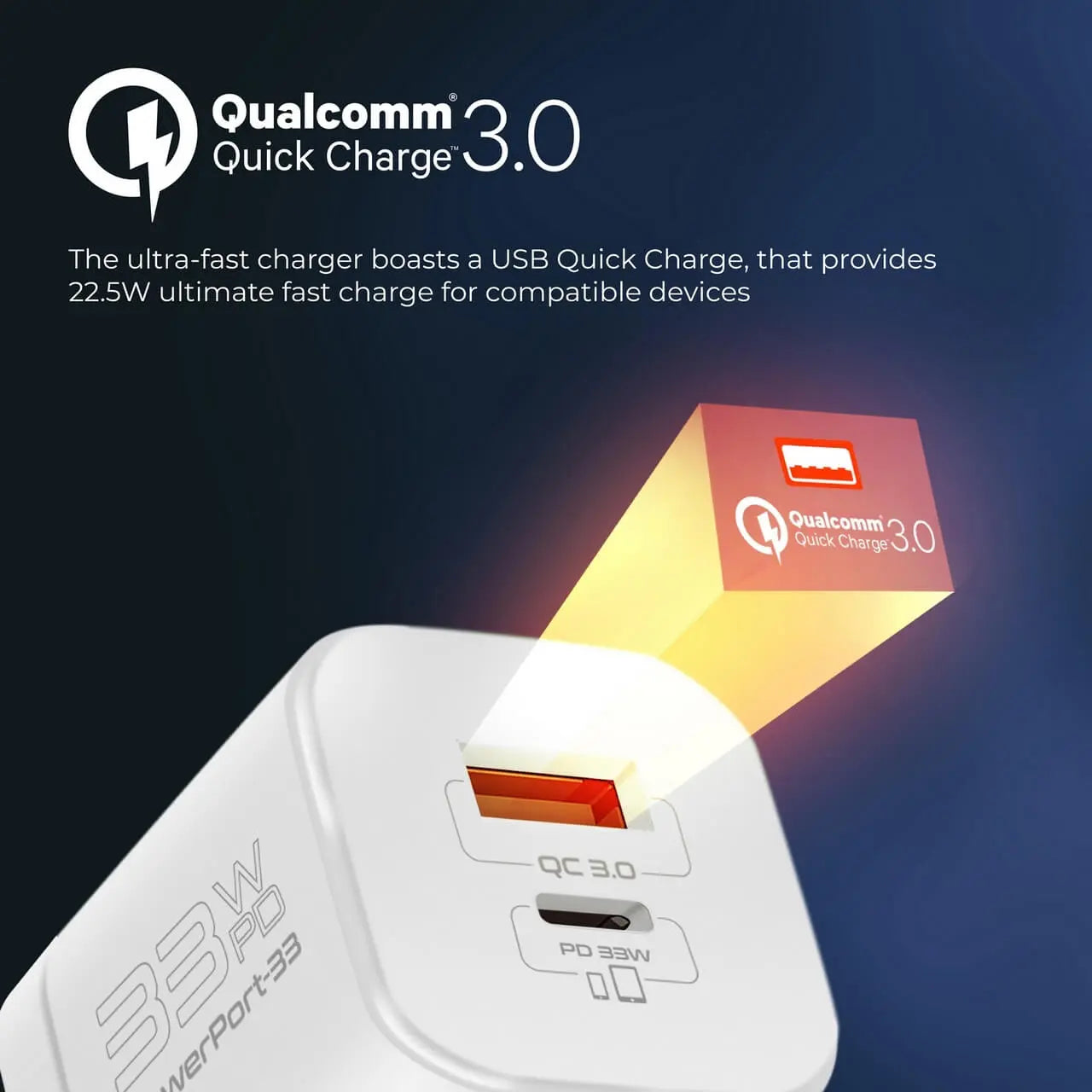 PowerPort-33 Charger