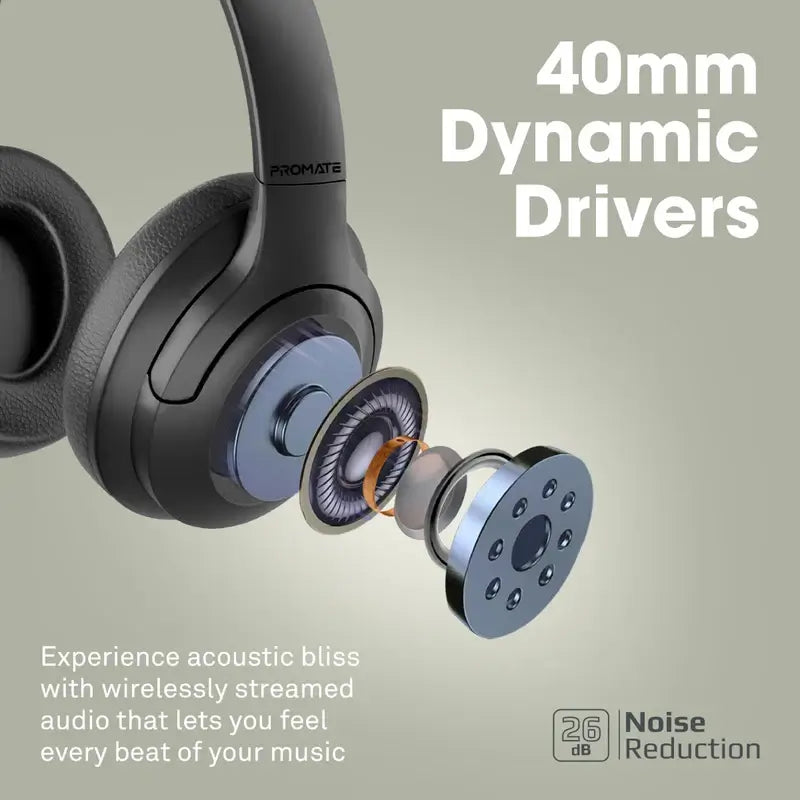 Concord Wireless Headphones