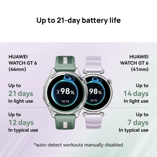 HUAWEI WATCH GT 6 46mm
