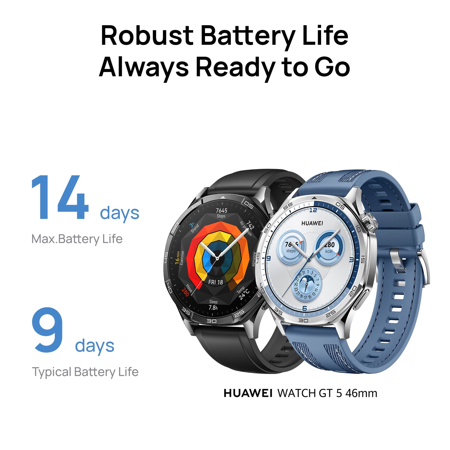 Two Huawei smartwatches with battery life text on a white background