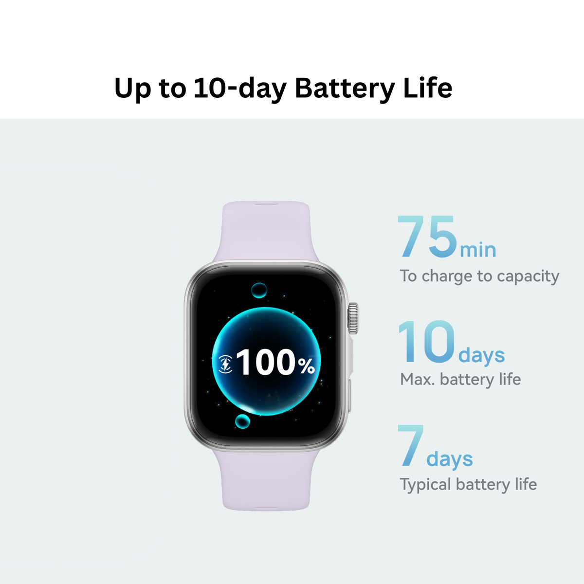 Smartwatch with battery life display on a white background
