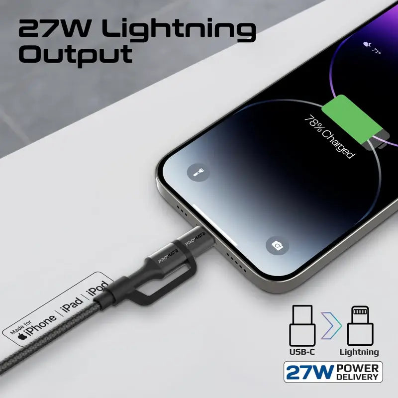 PowerLink CCi 3-in-1 MFI