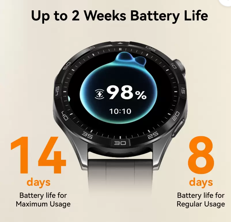 GT4 Smartwatch