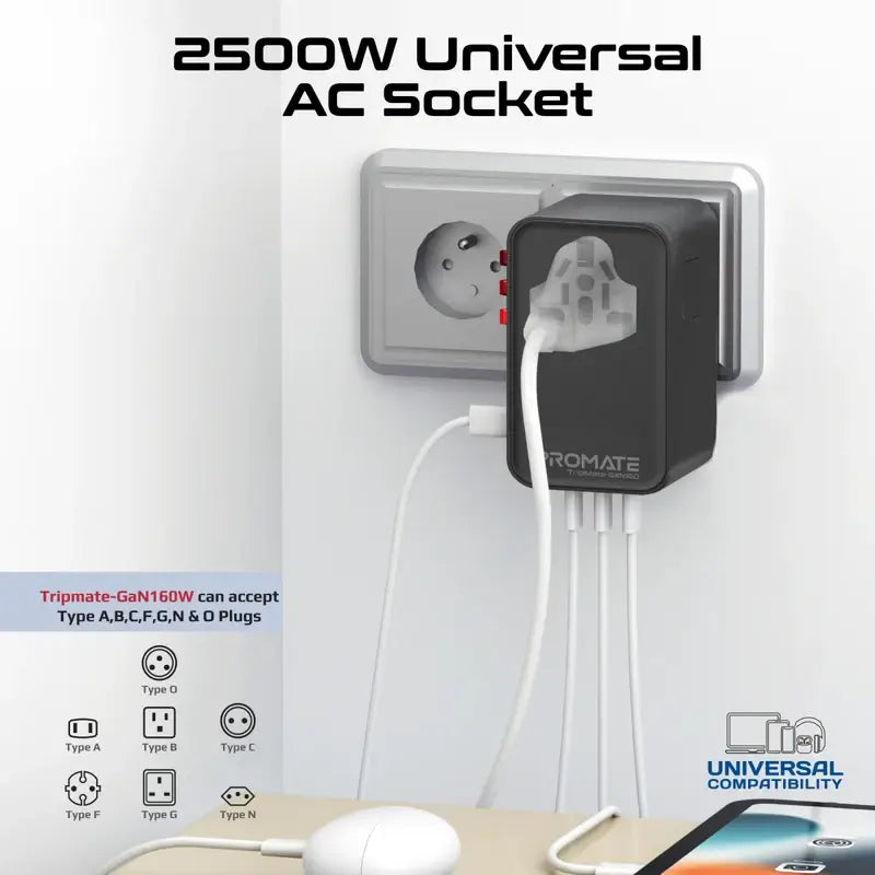 TripMate-GaN160 Universal Travel Adapter