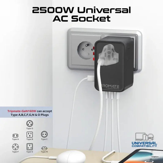 TripMate-GaN160 Universal Travel Adapter