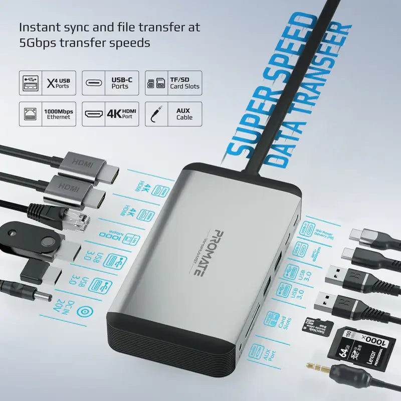 VersaHub-MST USB-C Hub