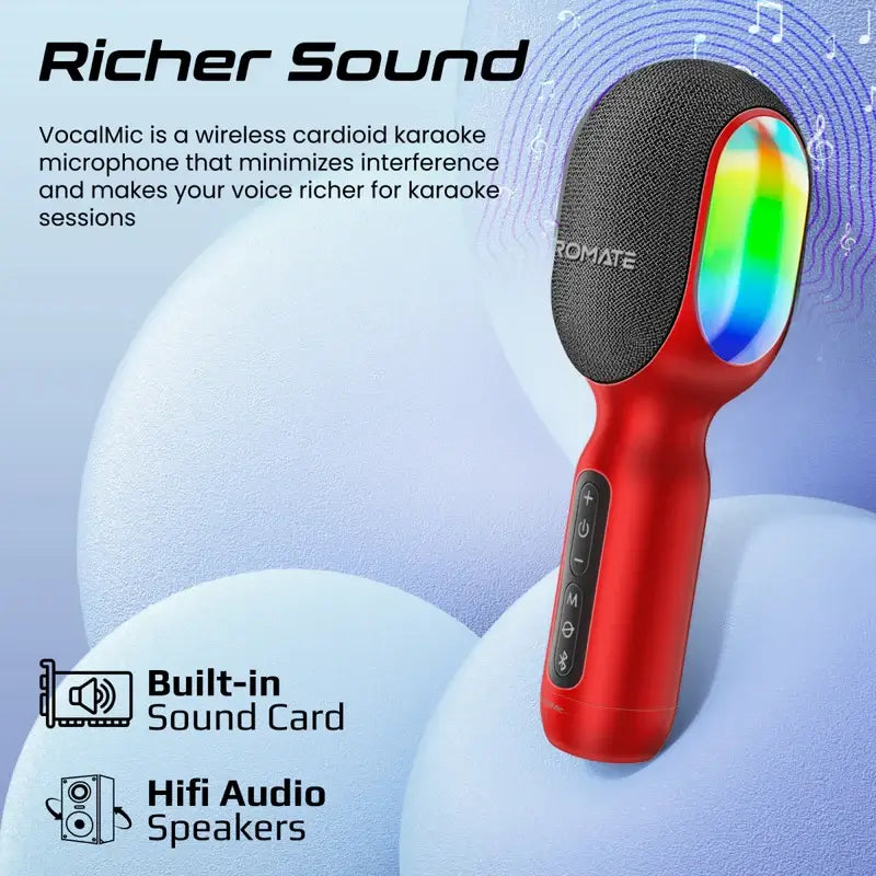 VocalMic Promate Handheld