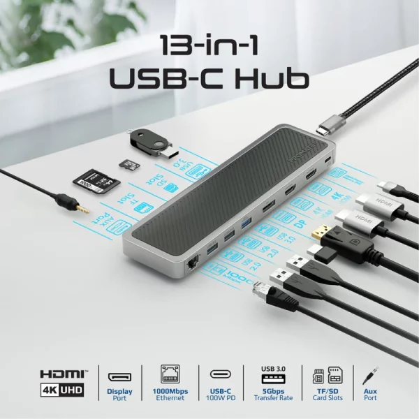 ApexHub-MST 13-in-1 USB-C Hub