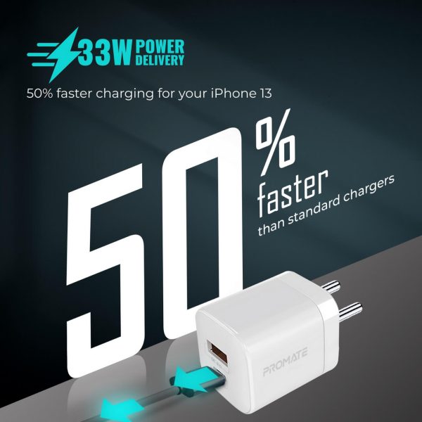 PowerPort-33 GaNFast Charger - 33W PD