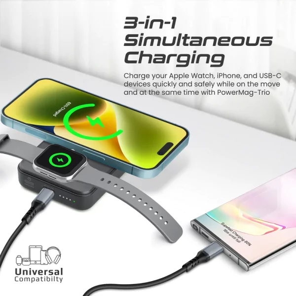 PowerMag-Trio MagSafe Wireless Power Bank